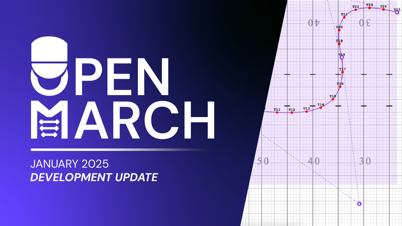 February 2025 - 0.0.7 alpha - Custom Fields