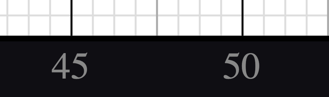 Yard line external labels using short names